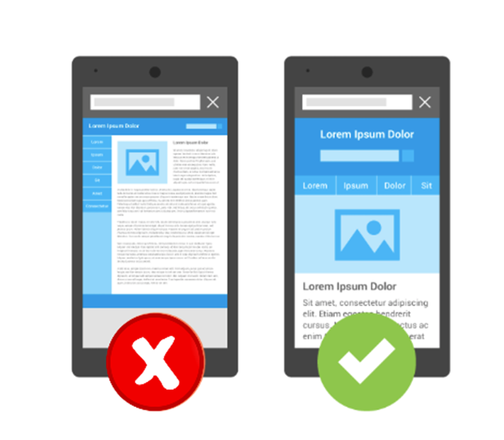 non responsive or non mobile friendly website
