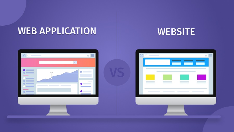 Website and Web Page Explained