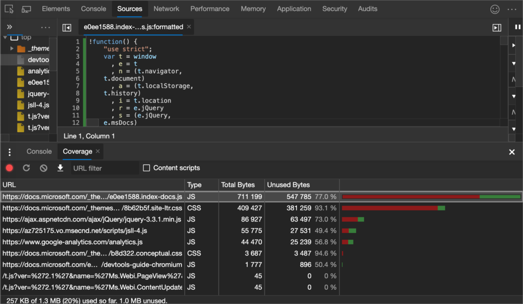 What are Unused JavaScript Files?